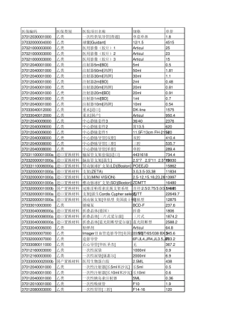 湖北省职工医疗保险材料目录