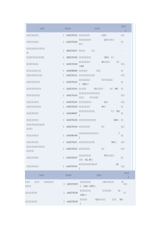 湖北省药品批发企业