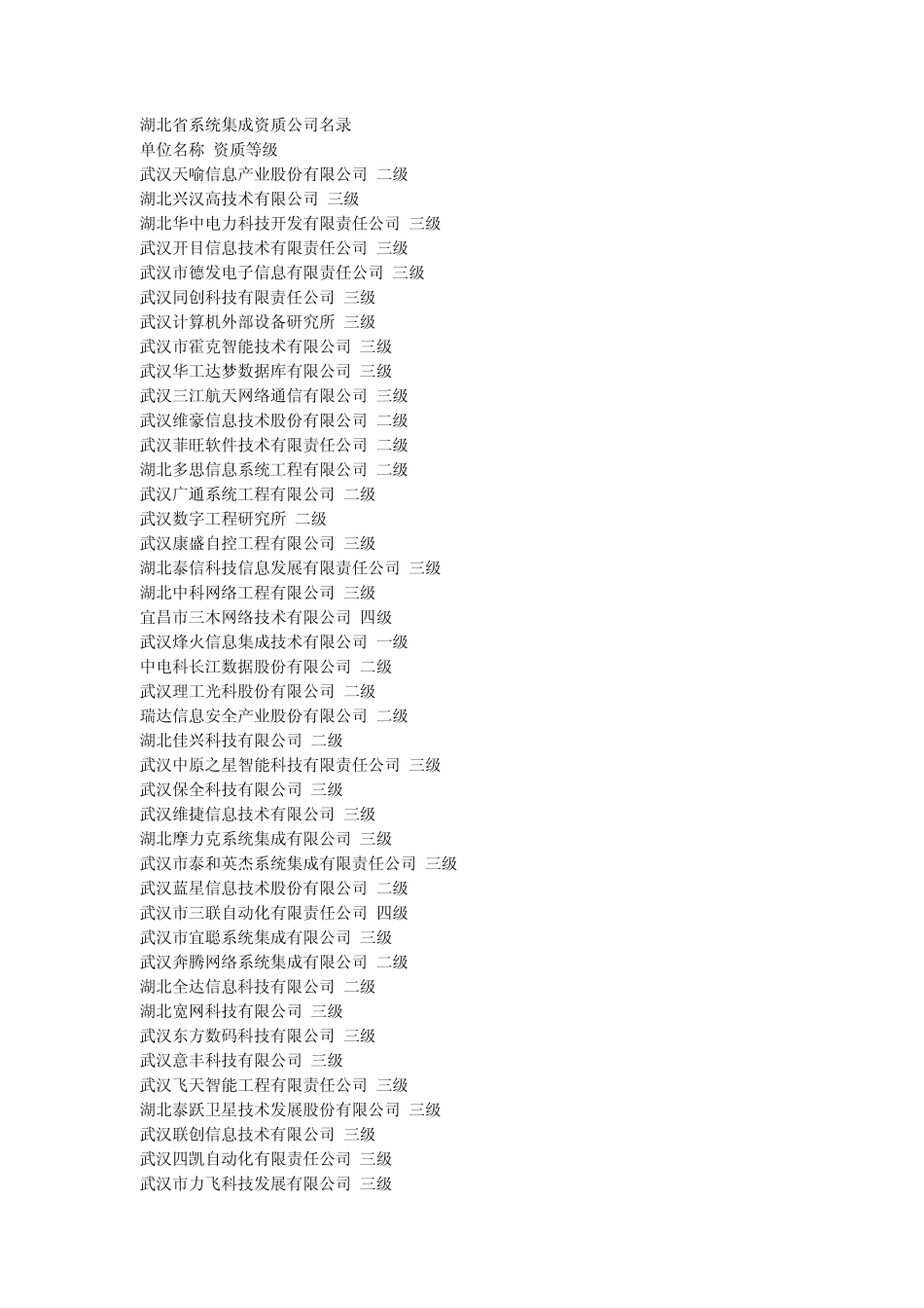 湖北系统集成商_第1页