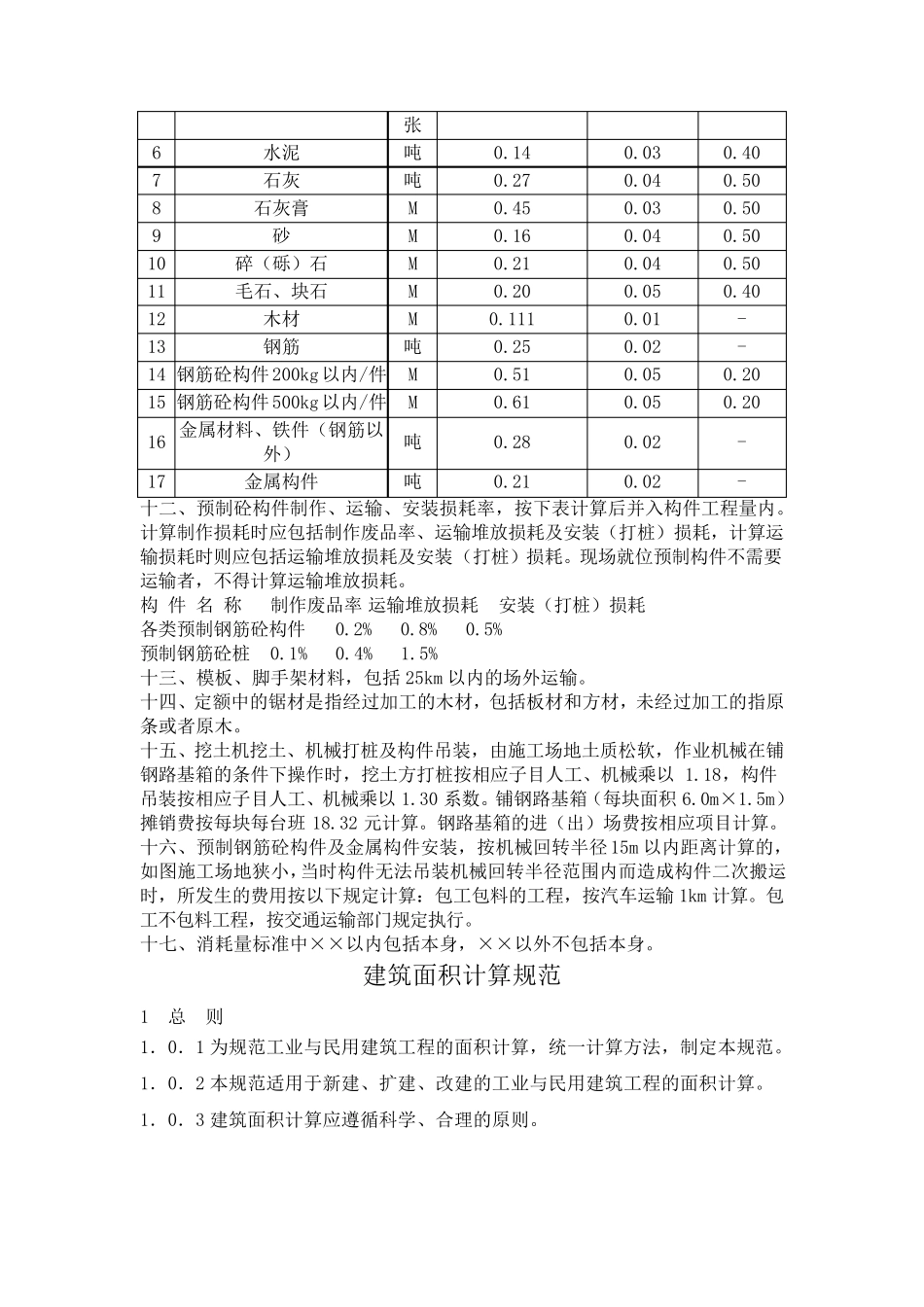 湖南06建筑工程定额_第2页