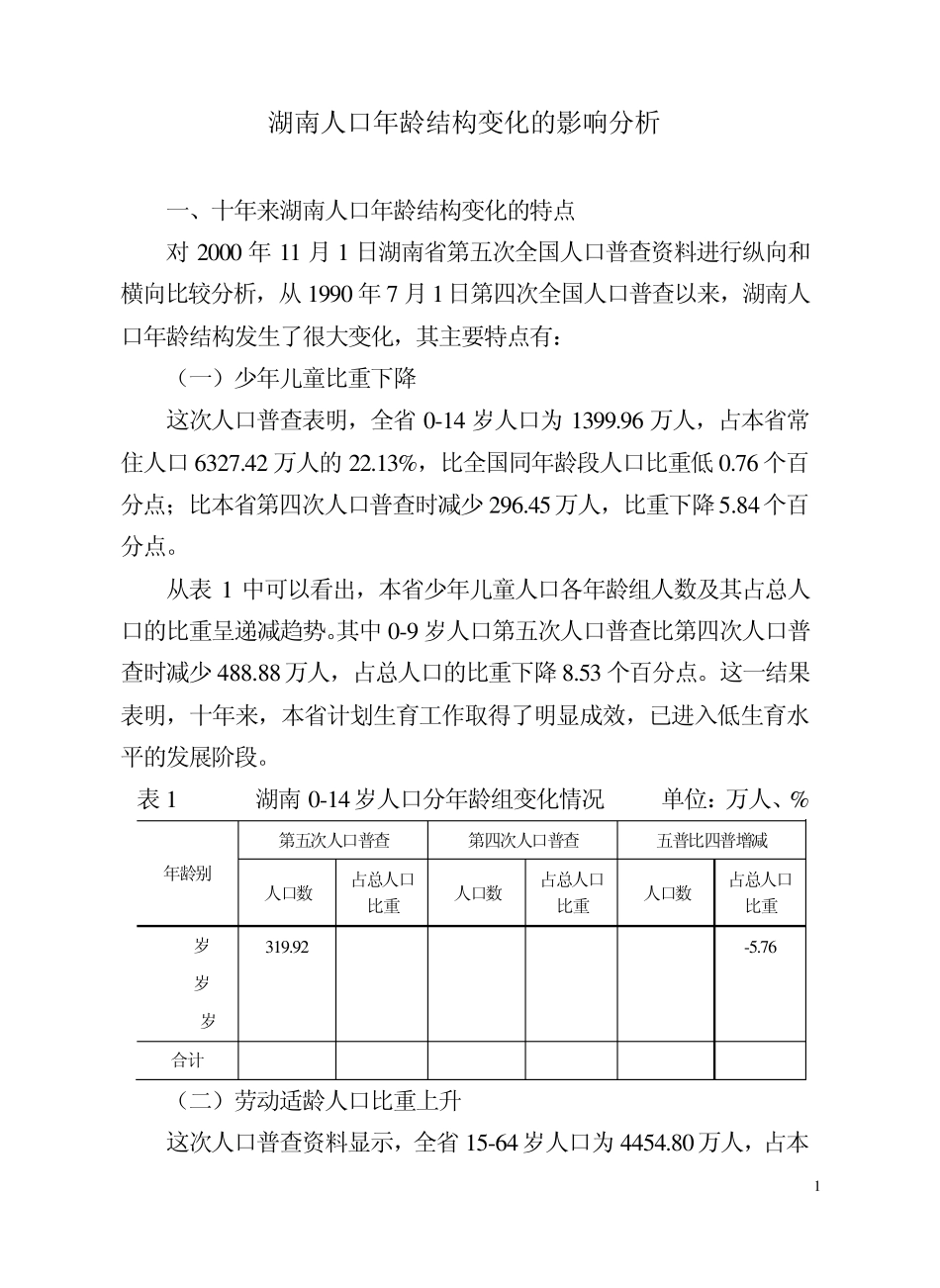 湖南人口年龄结构变化的影响分析_第1页