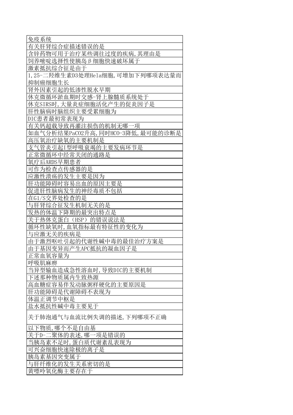 湖南仁医网预习题库及参考答案(只含正确选项)_第2页