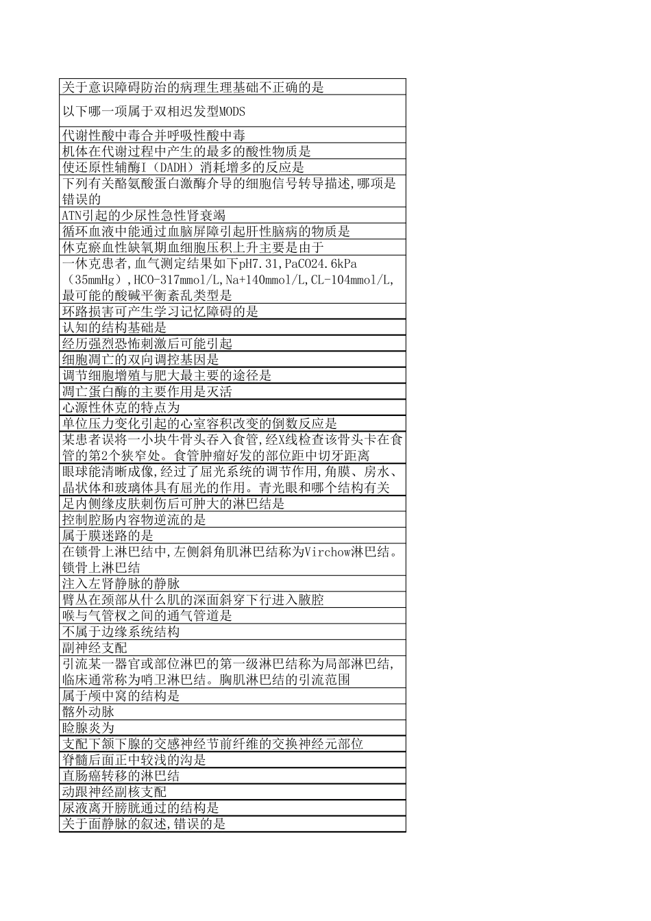 湖南仁医网预习题库及参考答案(只含正确选项)_第3页