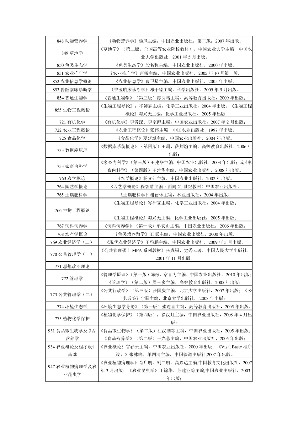 湖南农大2012考研参考书目_第3页