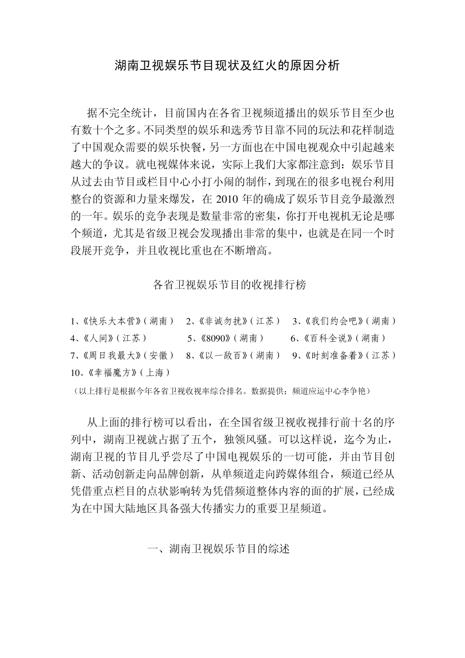 湖南卫视娱乐节目现状及红火的原因分析_第1页