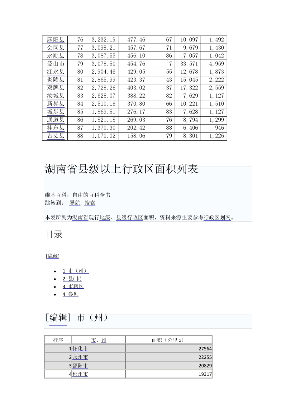 湖南各县市基本情况_第3页
