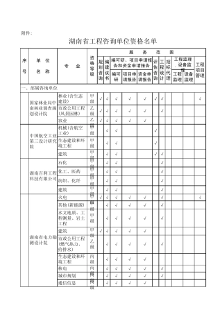 湖南咨询类企事业单位排名
