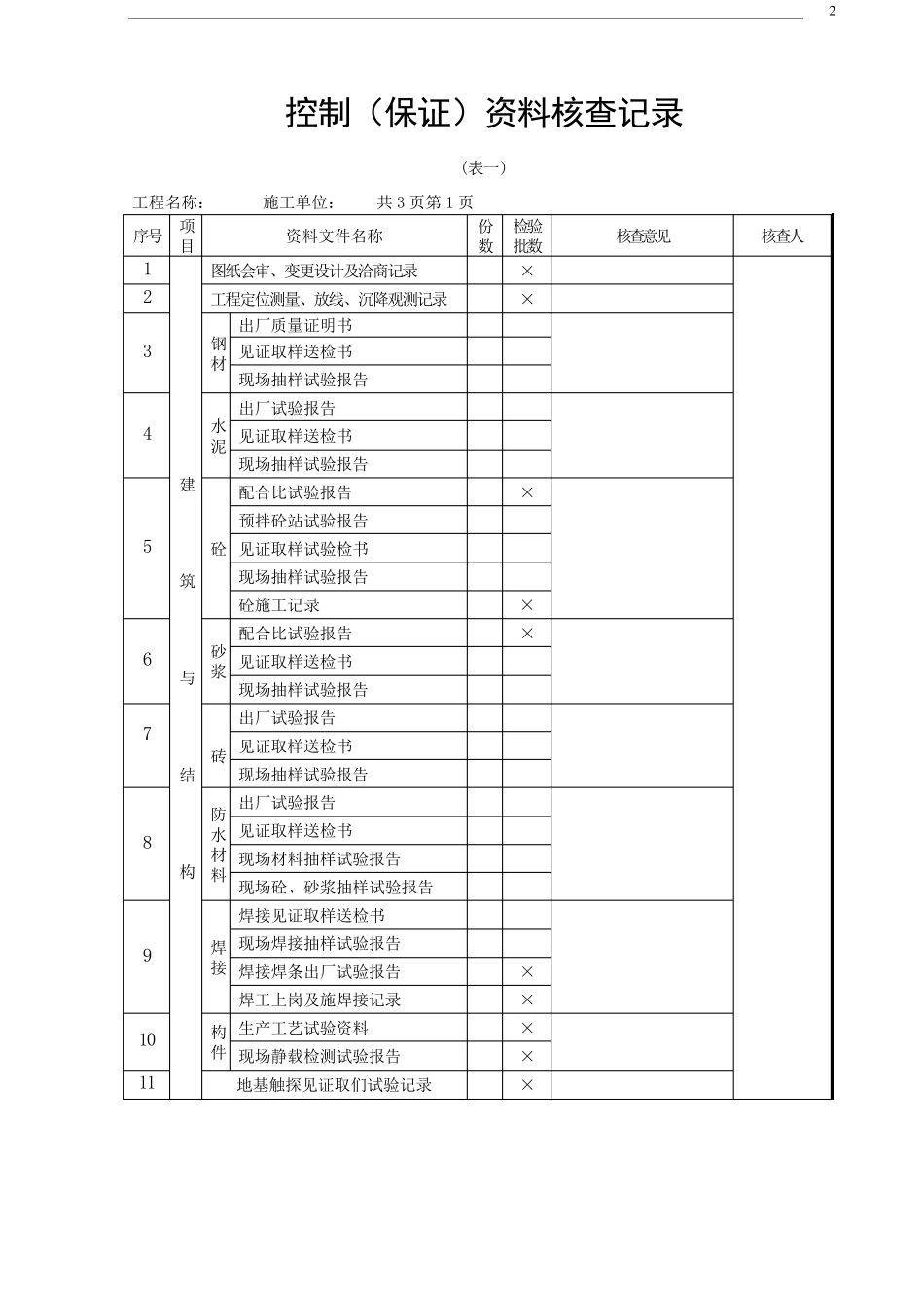 湖南地方常用表格_第2页