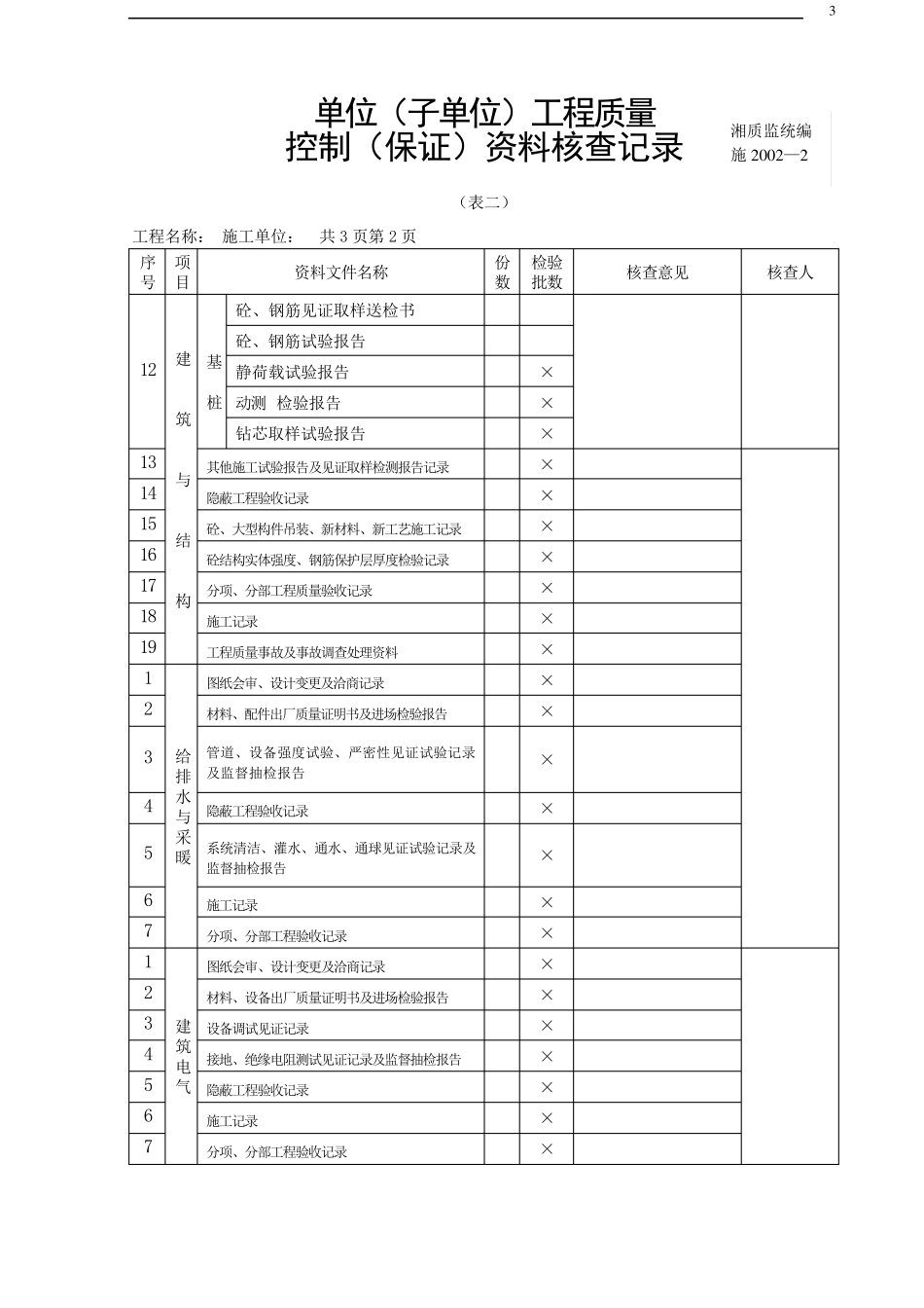湖南地方常用表格_第3页