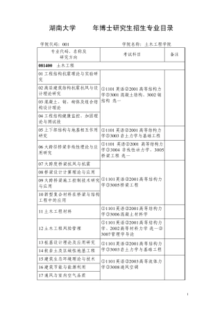 湖南大学2012年博士目录