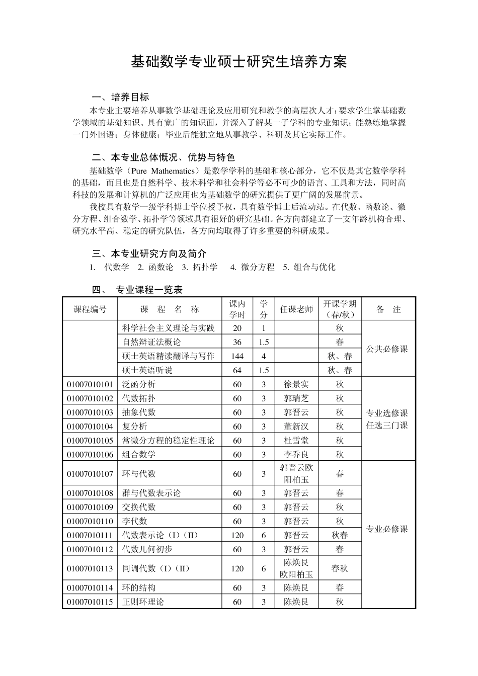 湖南师大数学培养方案_第1页