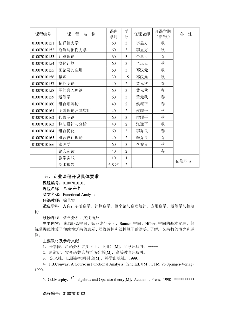 湖南师大数学培养方案_第3页