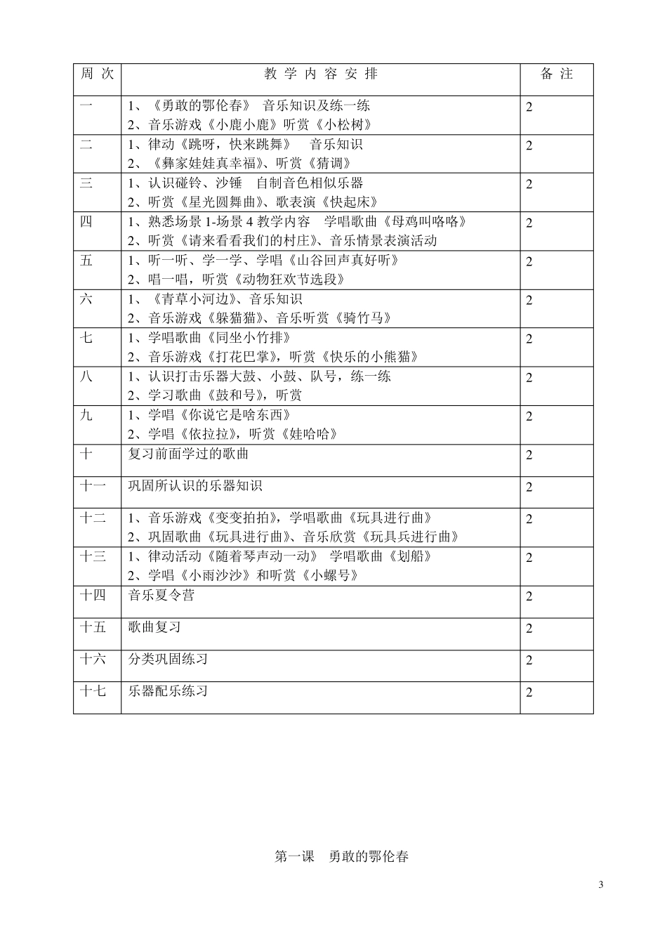 湖南文艺出版社一年级音乐下册教案_第3页