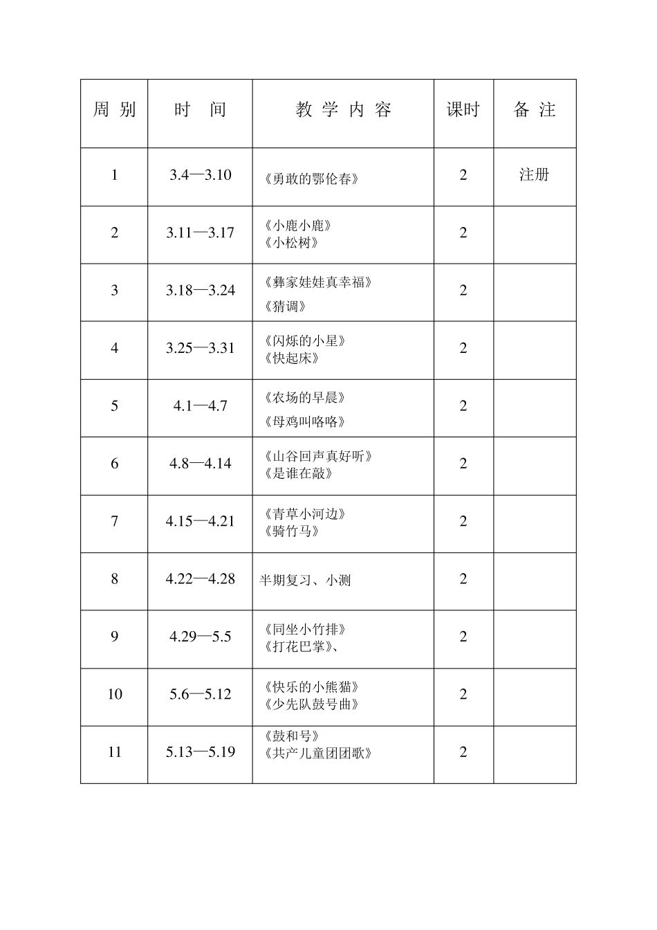 湖南文艺出版社下学期学期音乐教学计划(1~6年级)_第3页