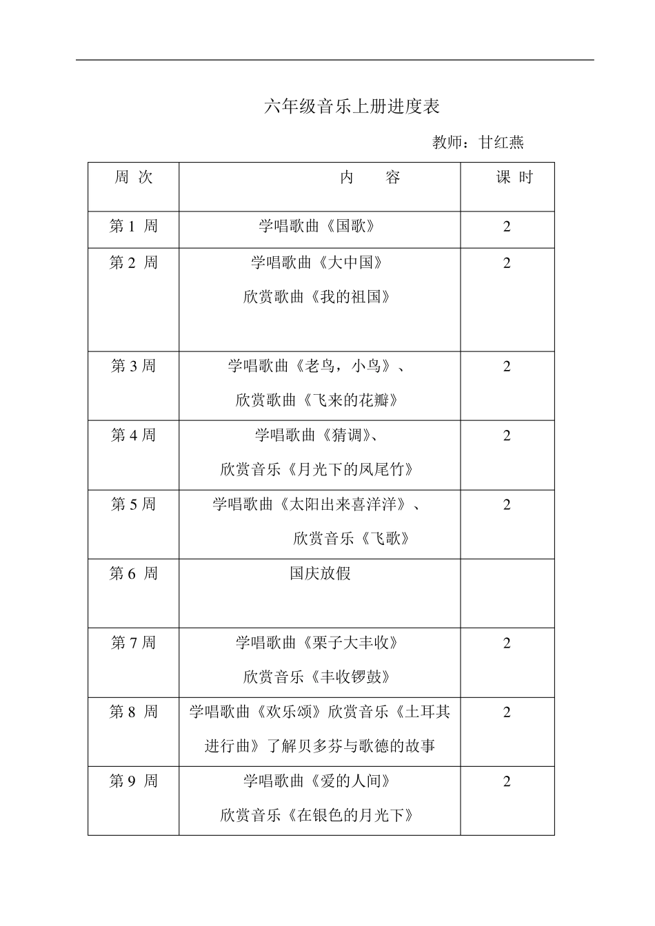 湖南文艺出版社六年级音乐上册教案_第3页