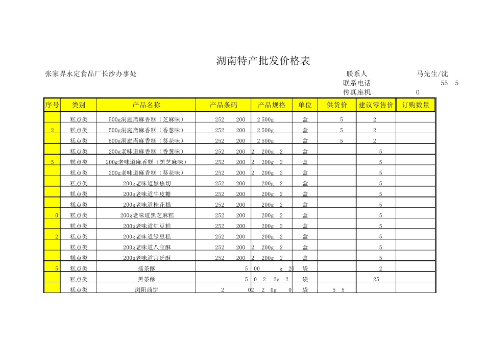 湖南特产批发价格表_第1页