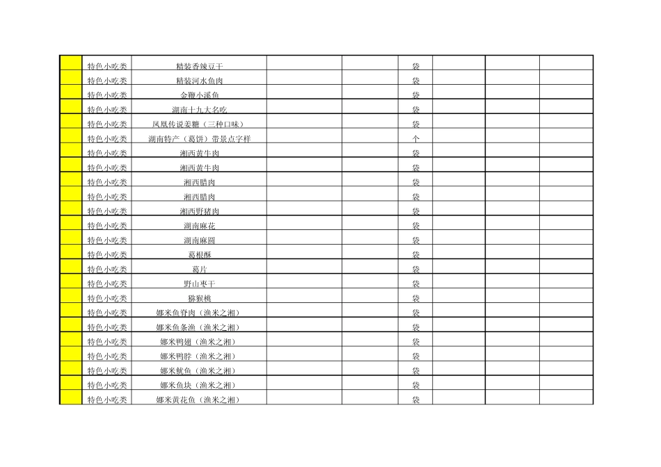 湖南特产批发价格表_第3页