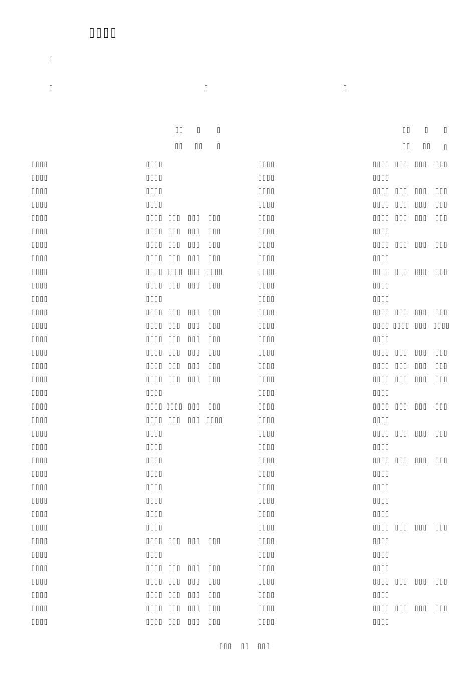 湖南省2012年普通高校招生高职专科批平行一志愿投档分数线_第2页