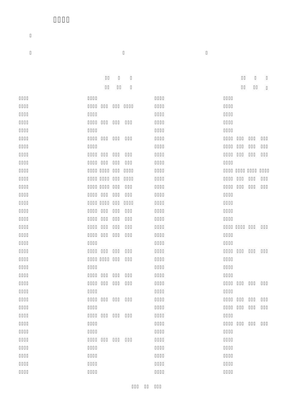 湖南省2012年普通高校招生高职专科批平行一志愿投档分数线_第3页