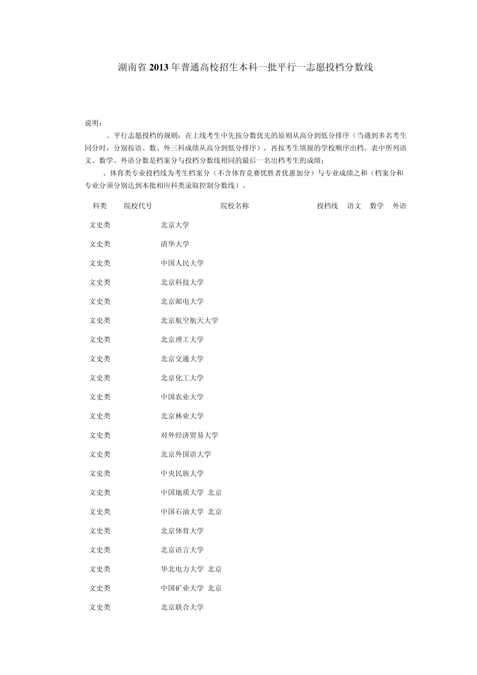 湖南省2013年普通高校招生本科一批平行一志愿投档分数线_第1页