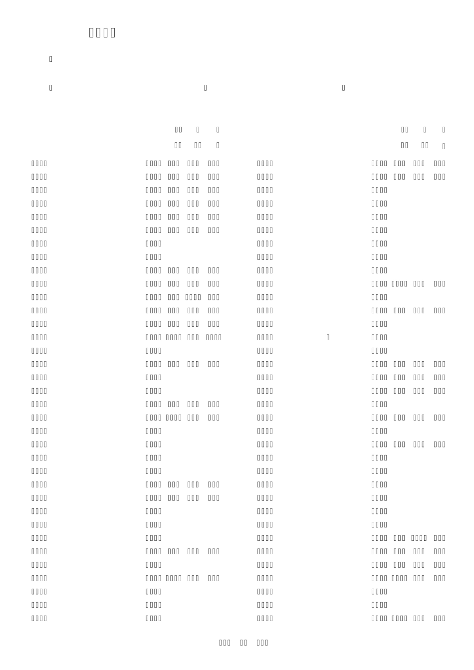 湖南省2013年普通高校招生高职专科批平行一志愿投档分数线_第1页