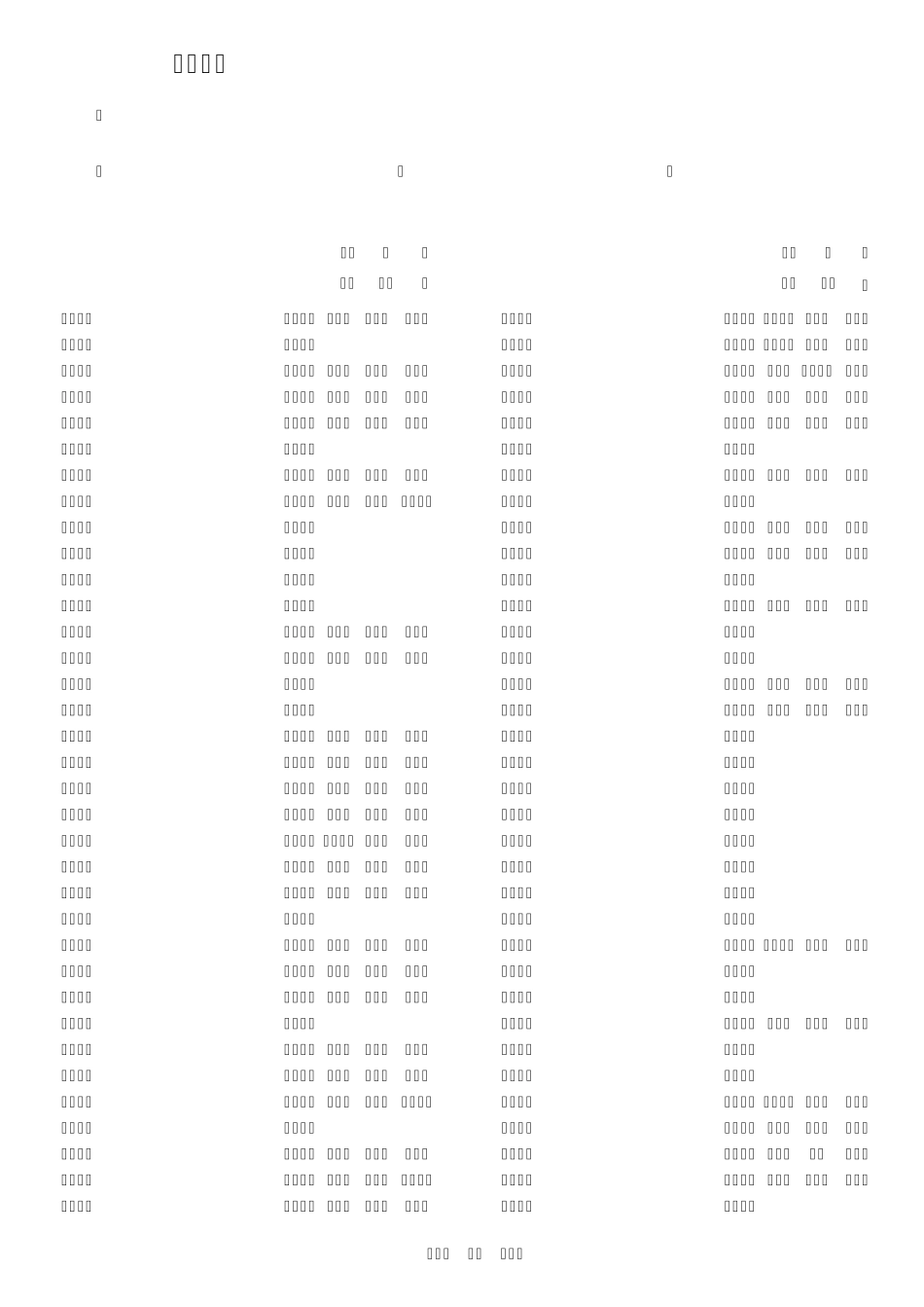 湖南省2013年普通高校招生高职专科批平行一志愿投档分数线_第2页