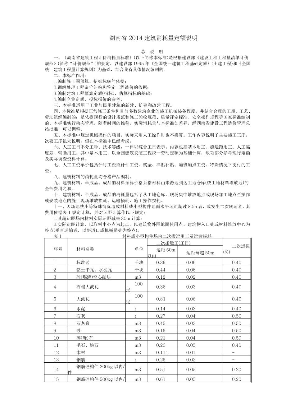 湖南省2014建筑消耗量定额说明建筑装饰_第1页