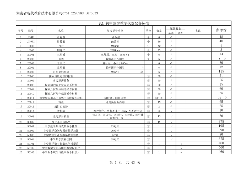 湖南省中小学教学仪器目录教育城_第1页