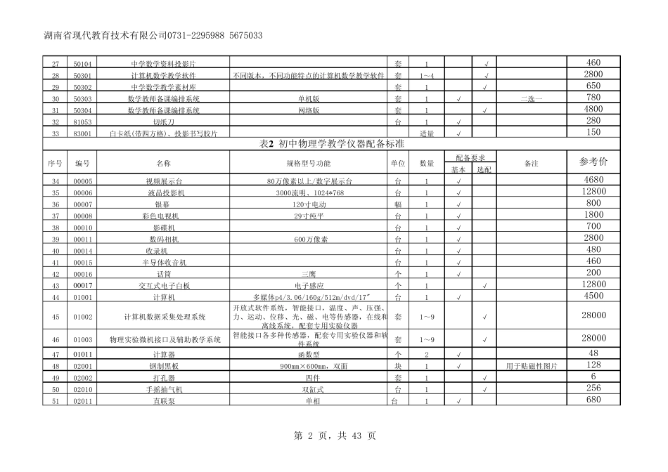 湖南省中小学教学仪器目录教育城_第2页