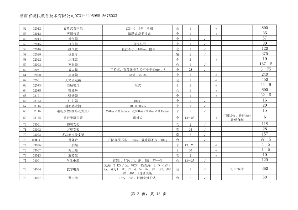 湖南省中小学教学仪器目录教育城_第3页