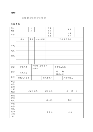 湖南省中等职业学校国家助学金申请表