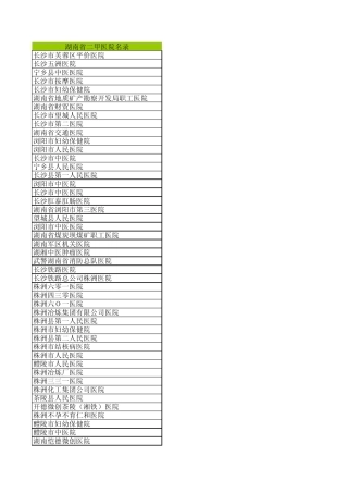 湖南省二甲医院汇总表
