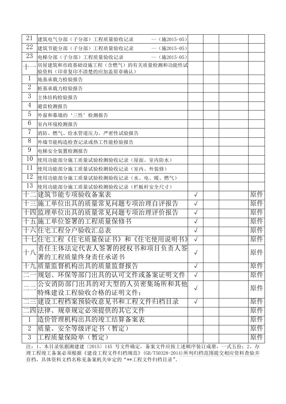 湖南省备20151房屋建筑工程竣工验收备案资料_第3页