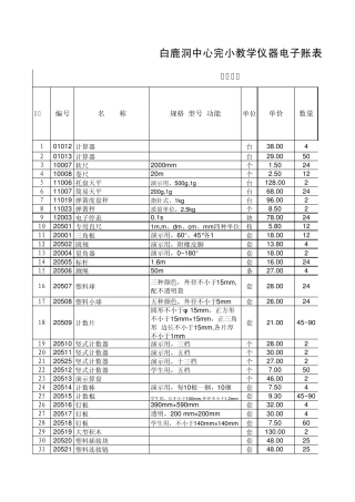 湖南省小学数学科学教学仪器配备总目录