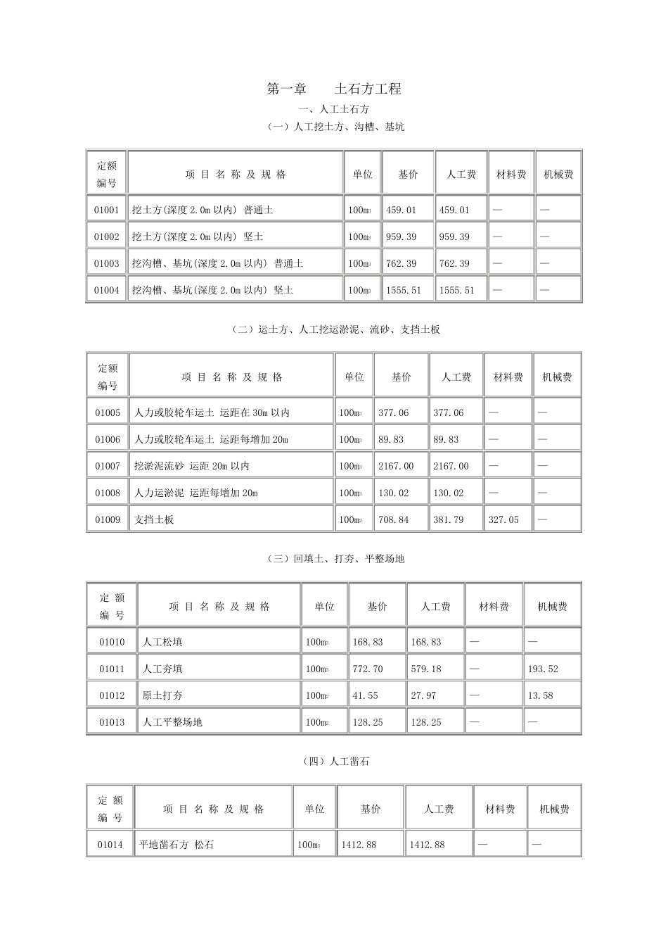 湖南省建筑工程定额_第1页