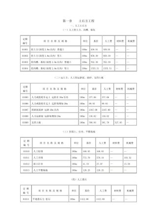 湖南省建筑工程定额