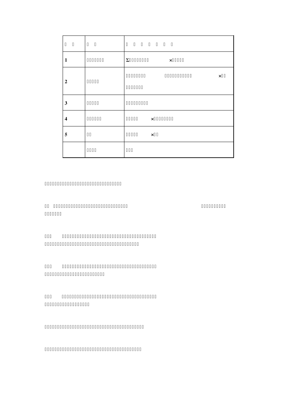 湖南省建设工程计价暂行办法_第3页