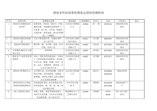 湖南省检测鉴定授权检测机构