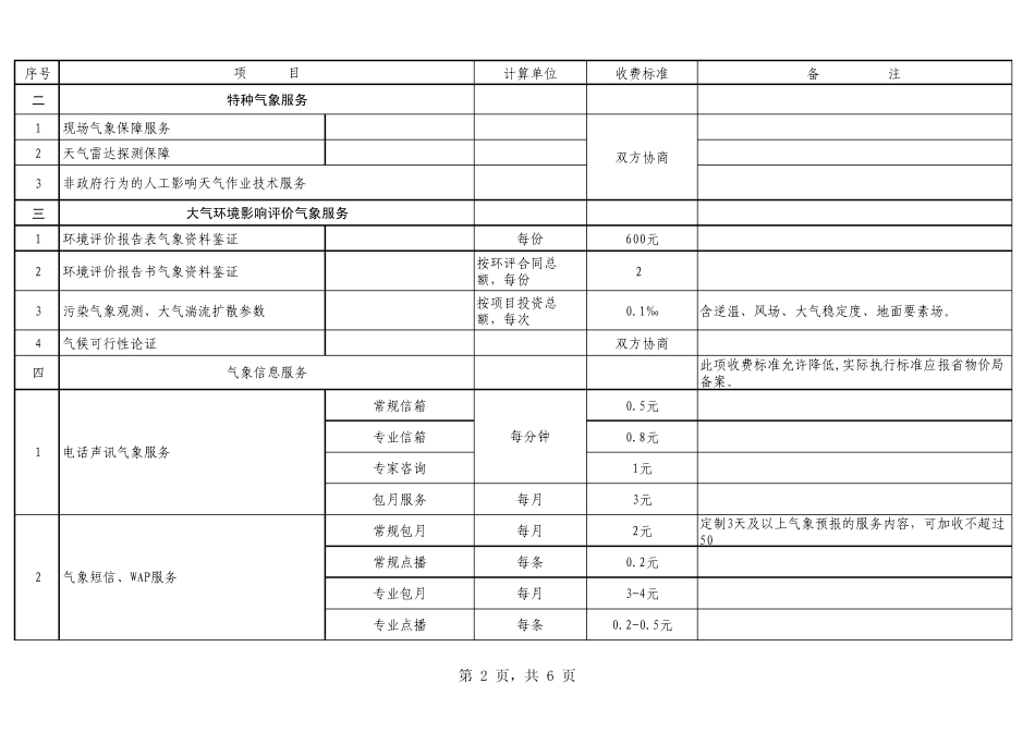 湖南省气象系统技术服务收费项目和收费标准_第2页