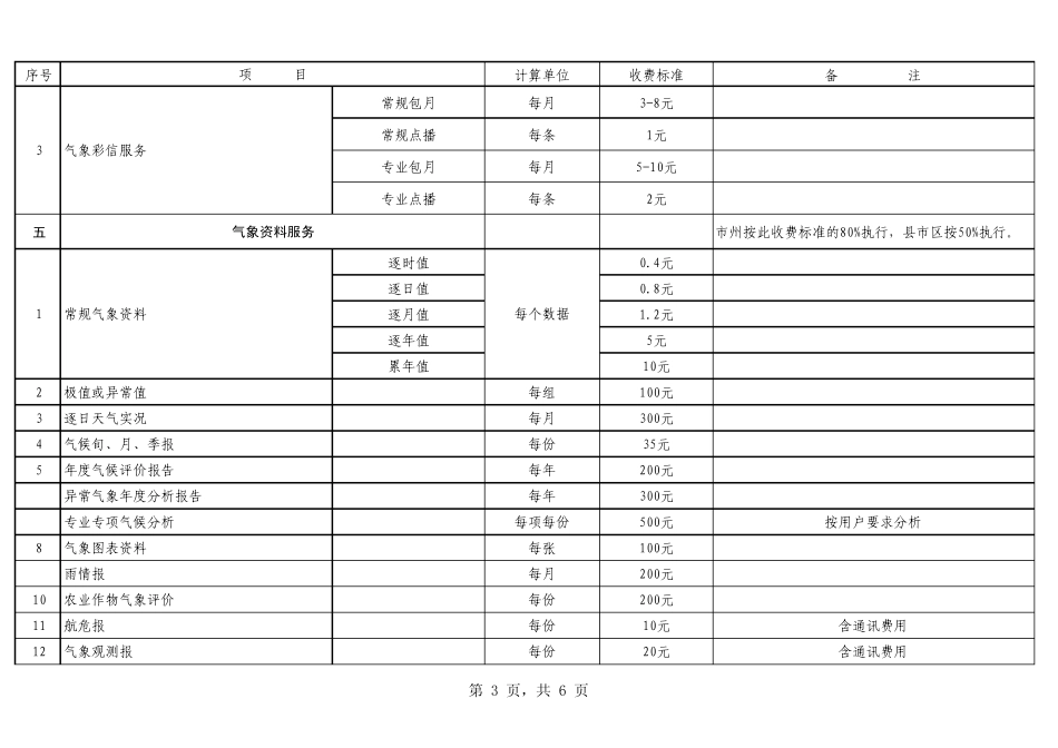 湖南省气象系统技术服务收费项目和收费标准_第3页