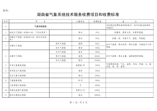 湖南省气象系统技术服务收费项目和收费标准