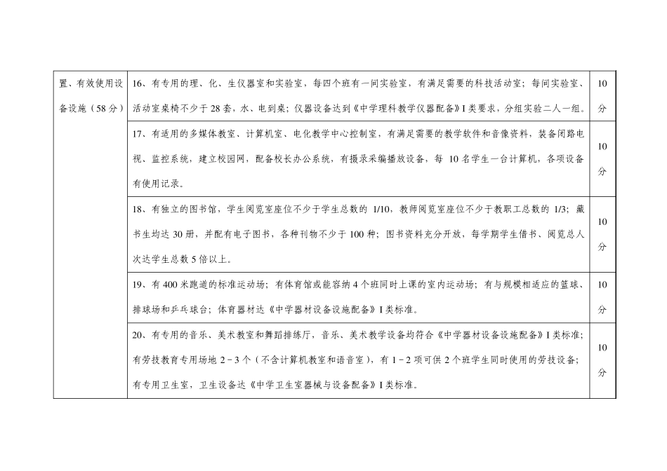 湖南省示范性普通高中督导评估方案_第3页