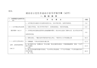湖南省示范性普通高中督导评估方案