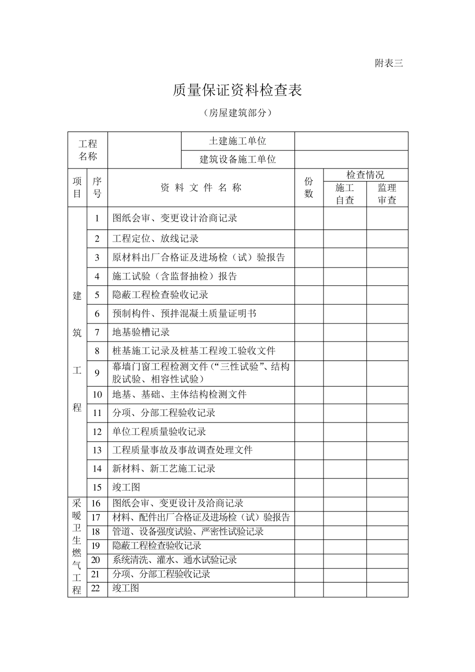 湖南省竣工验收统一表格_第3页