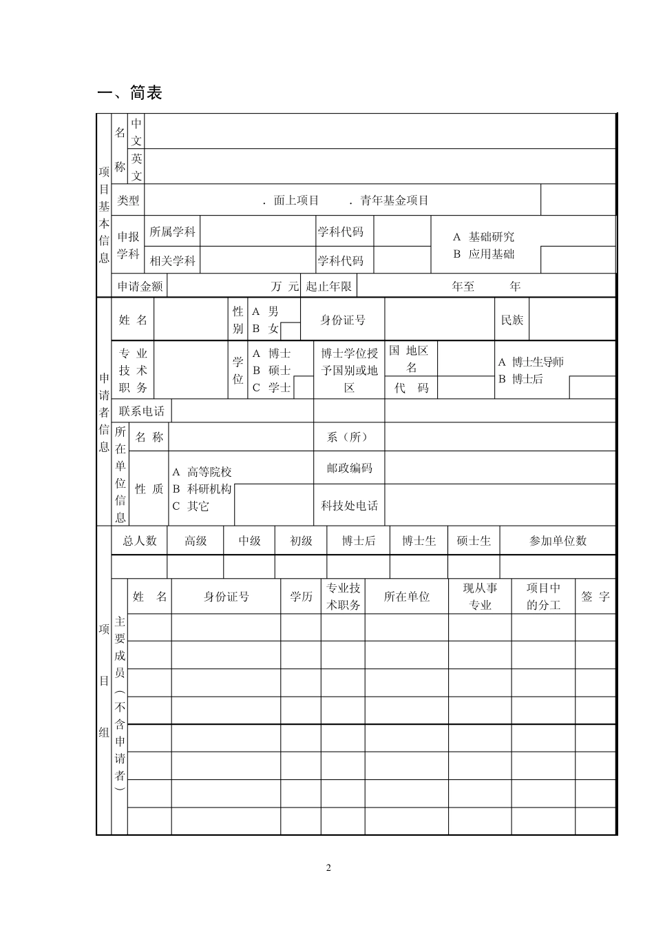 湖南省自然科学基金面上项目申请书(表一)_第3页