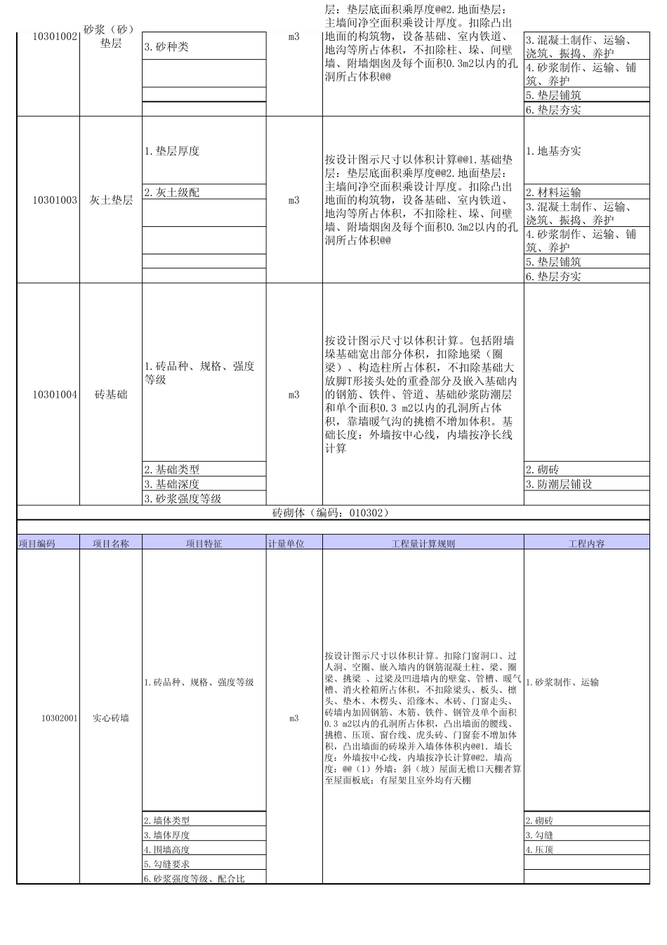 湖南省计价办法(清单工程量计算规则)_第3页
