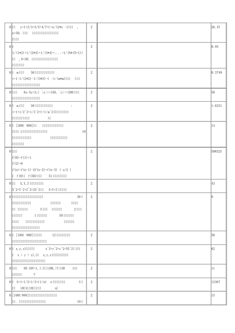 湖南省计算机二级vf编程题_第2页