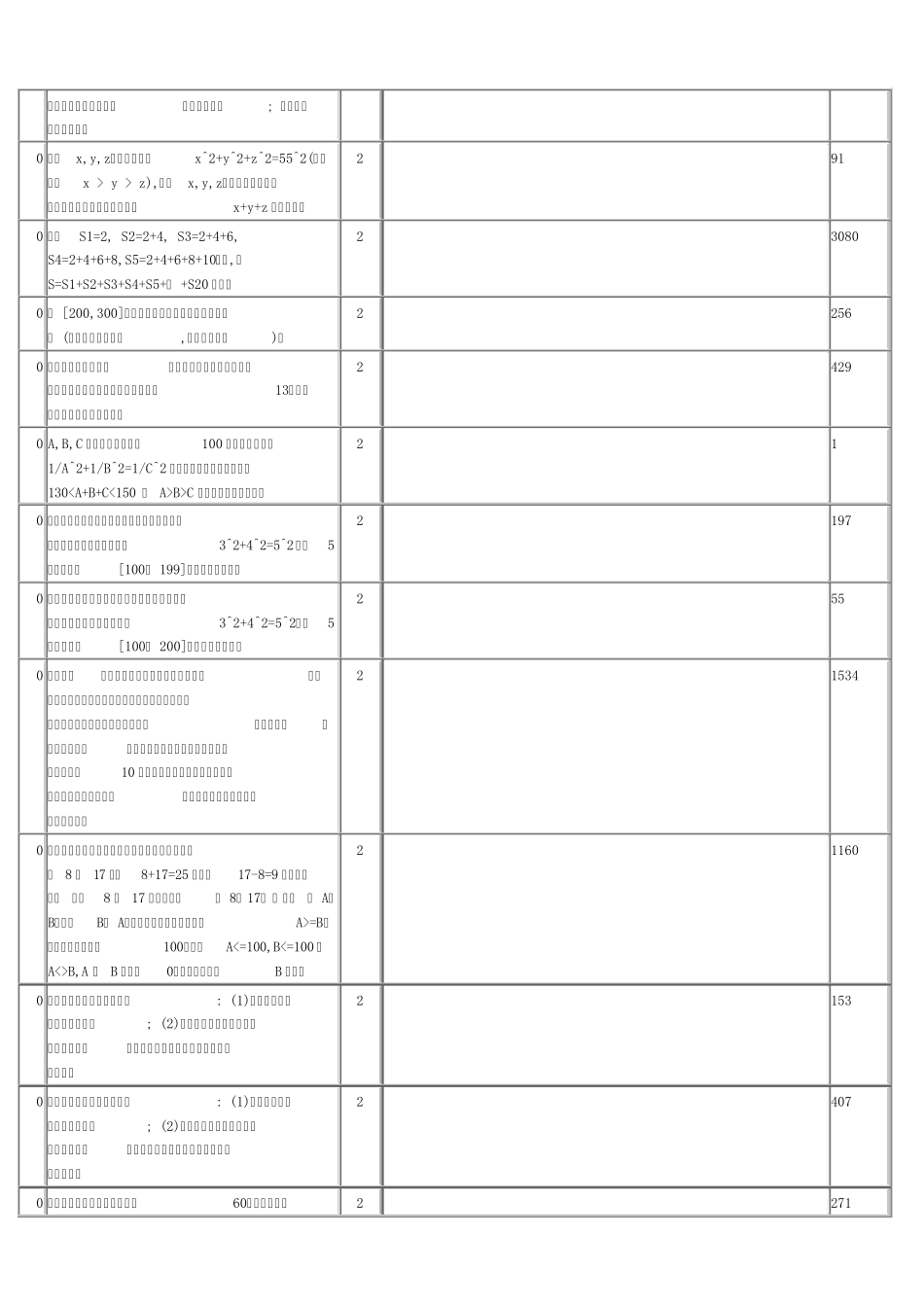 湖南省计算机二级vf编程题_第3页