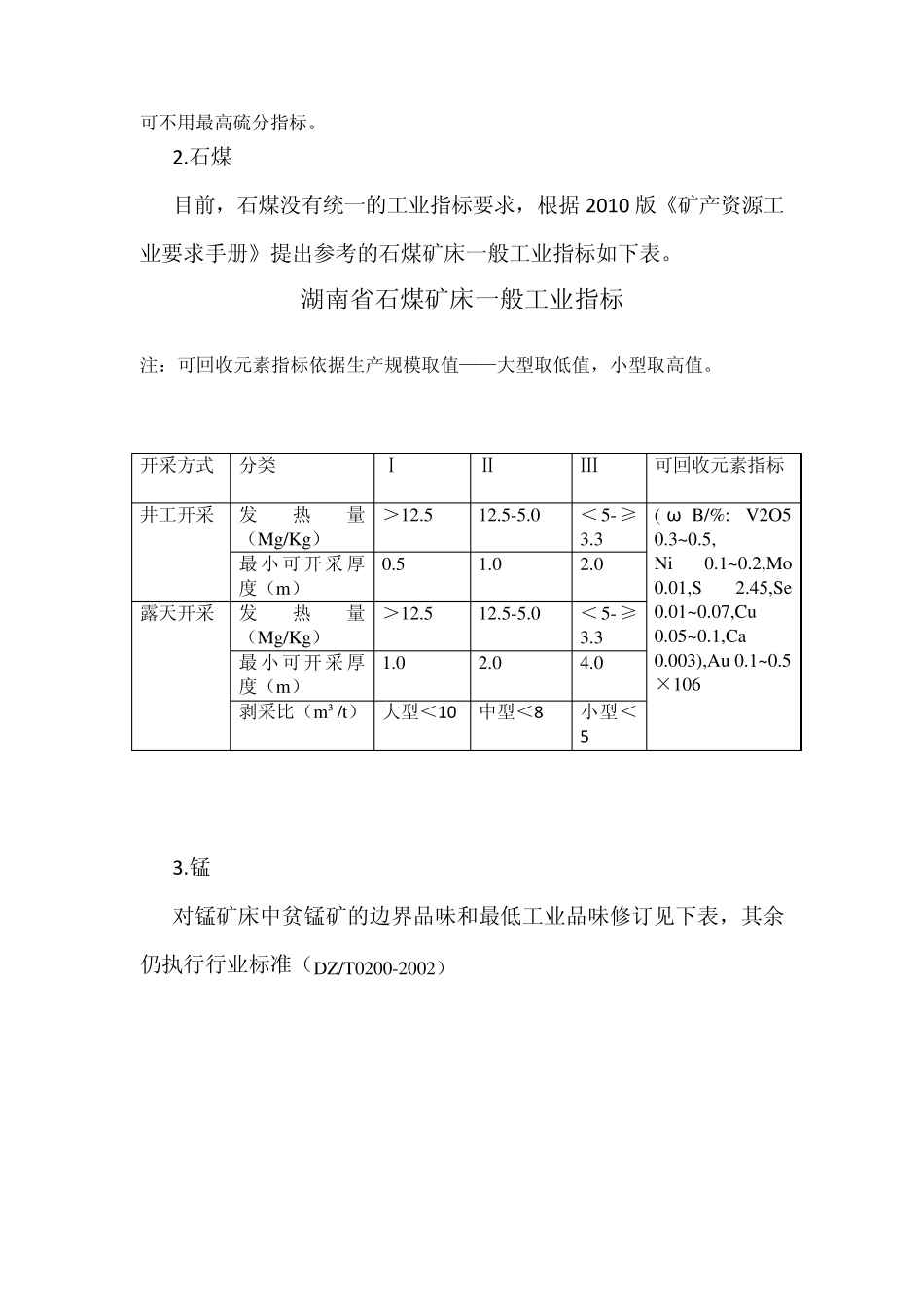 湖南省部分矿种矿床一般工业指标_第2页