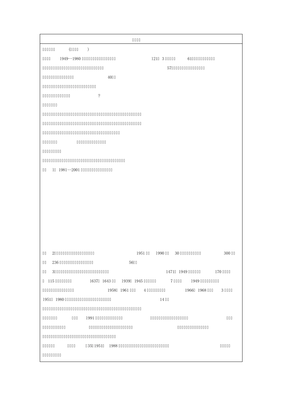 湖南省隆回县万和实验学校高中地理湘教版选修五教案2.2我国的干旱、洪涝、寒潮与台风_第2页